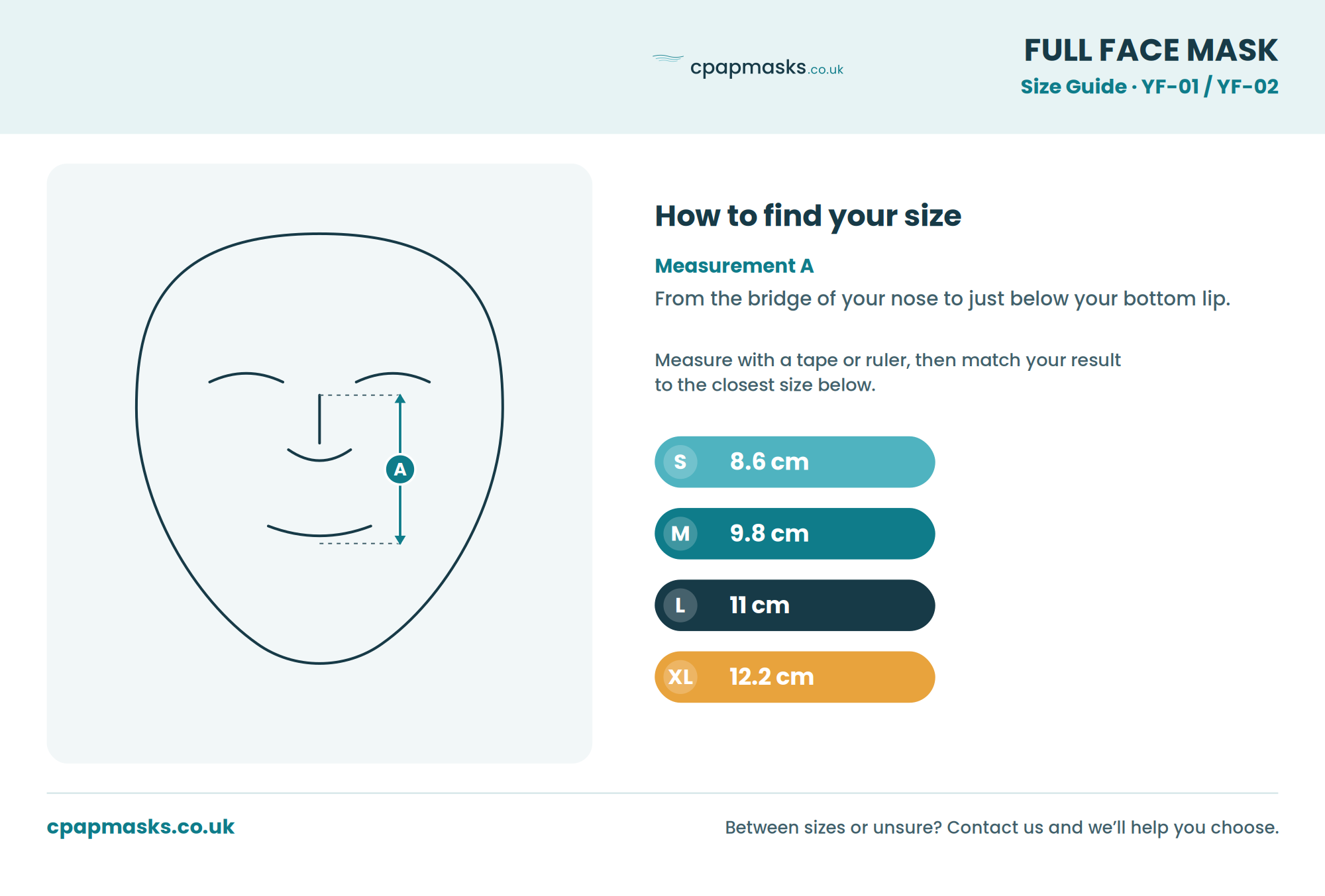 Full Face Masks size guide